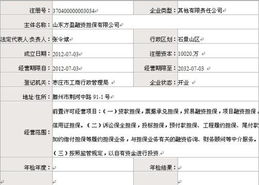 全国非融资性担保机构等级认定单位公示